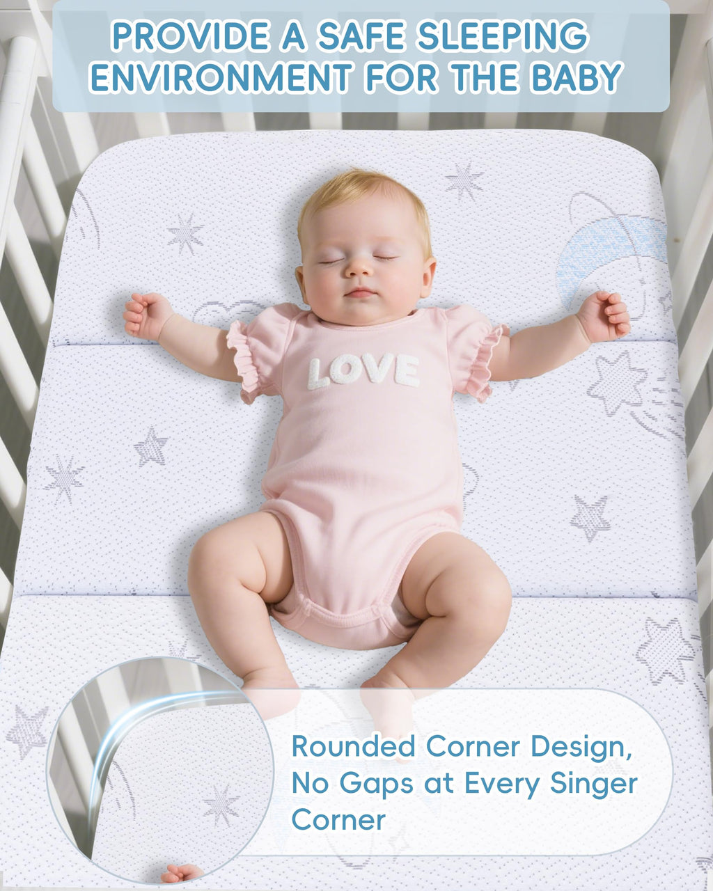 Trifold Play Yard Mattress 38"x26", Dual Sided Play Yard Mattresses for Baby Toddler with Waterproof Washable