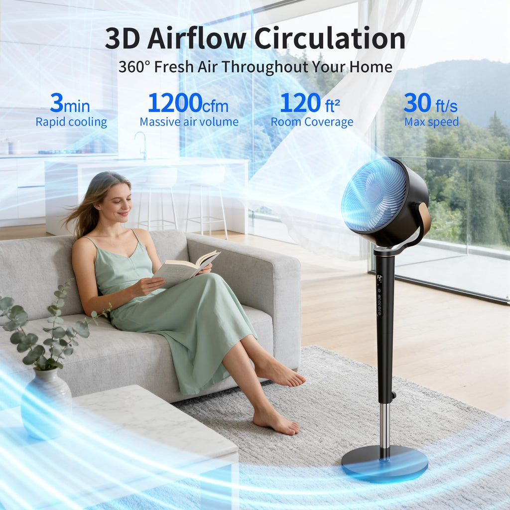 Pedestal Fan ,120°+120°Omnidirectional Oscillating Standing Fan,Quiet Floor Fan with DC Motor
