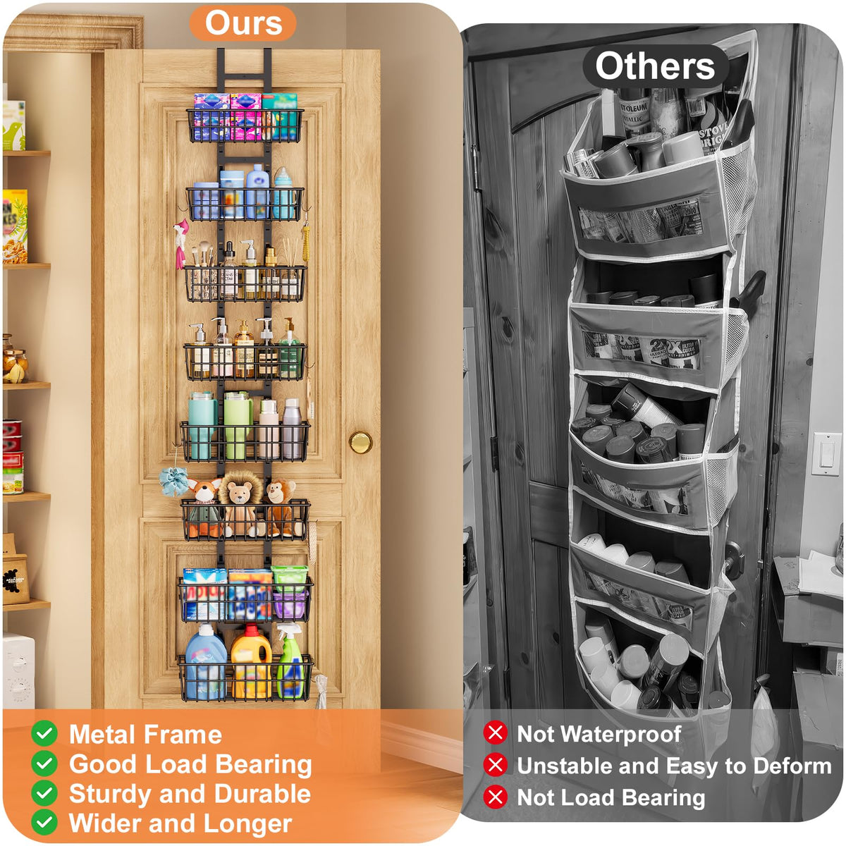 8 Tier Over The Door Organizer, Adjustable Hanging Door Organizer with 8 Wire Baskets 6 Hooks, Behind The Door