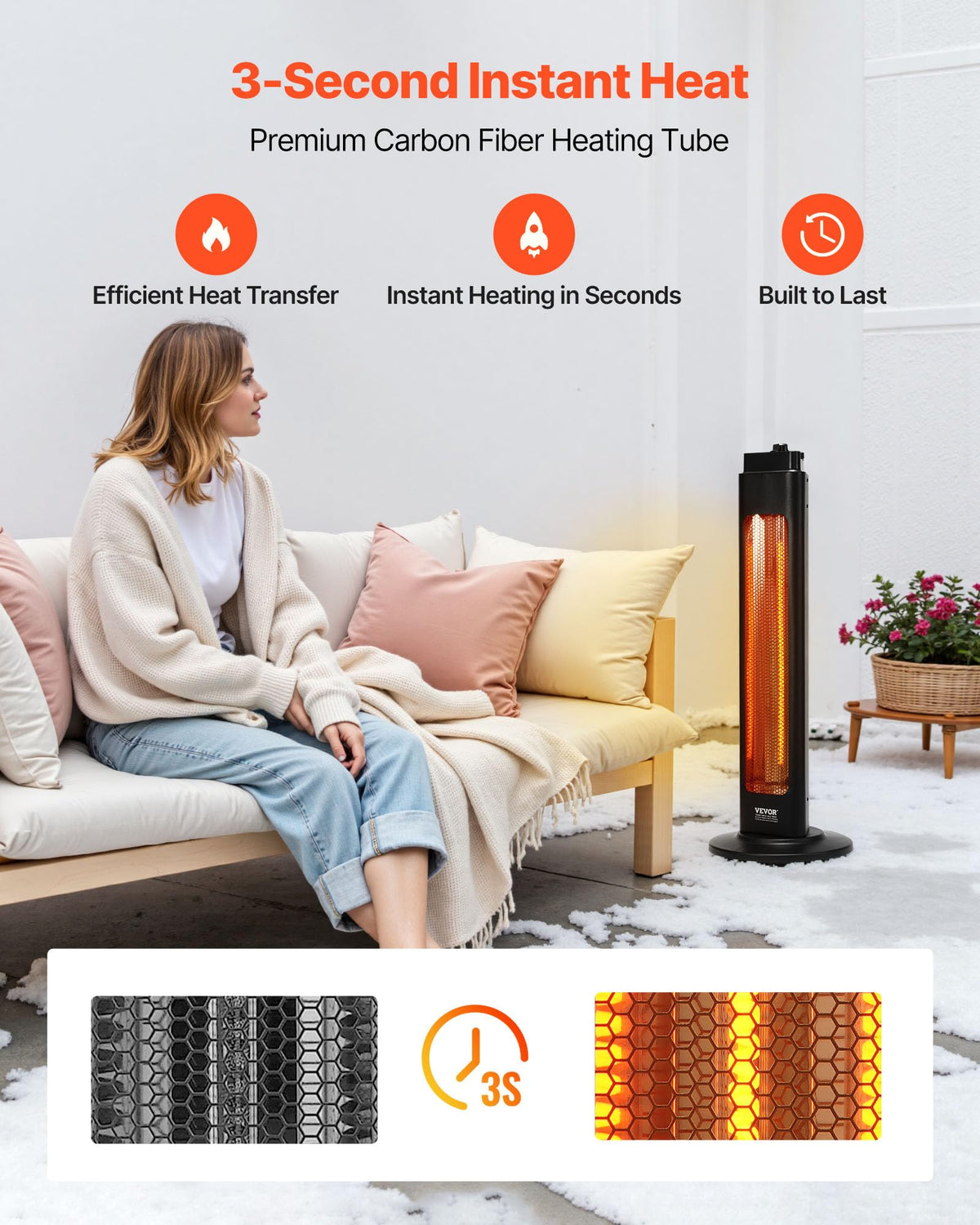 Infrared Heater, 1500W, Electric Space Heater with 3 Speeds & 24H Timer & Multiple Security Protections, Quality