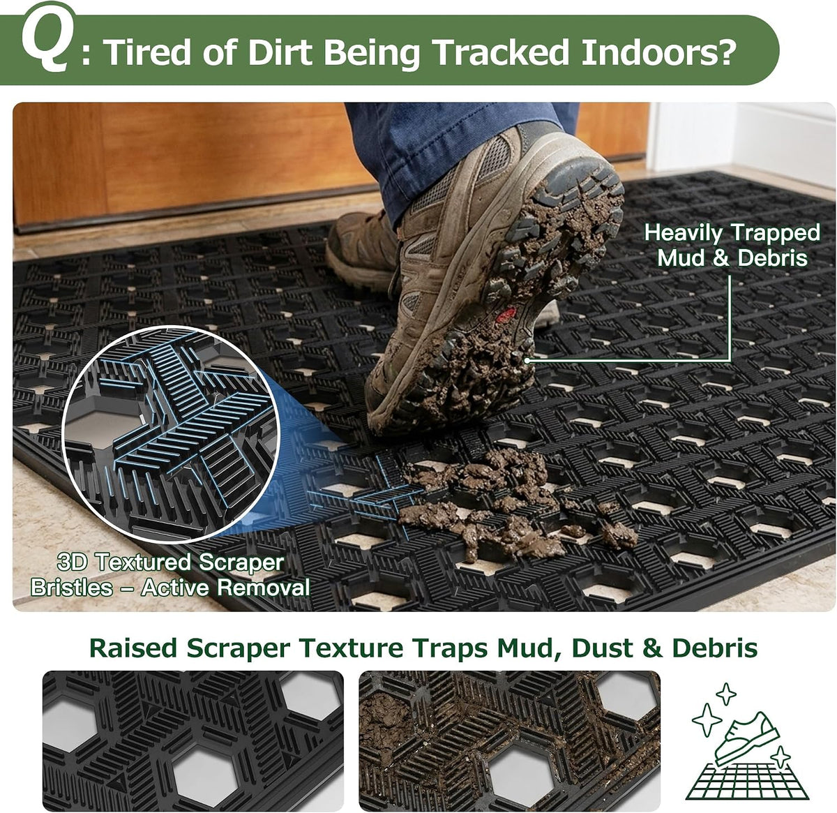 Front Door Mat Outside Entrance 24x36, Heavy Duty TPE Rubber Doormat with Drainage, Non Slip Low Profile Dirt Trapper