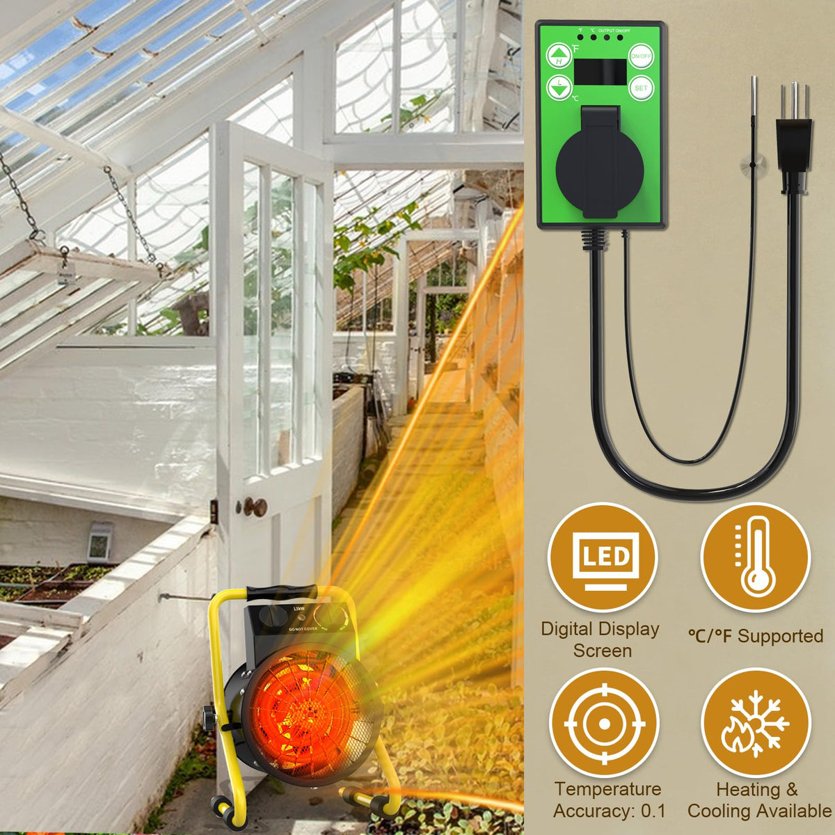 Greenhouse Heater with Digital Thermostat, 1500W Outdoor Heaters, Overheat Protection & 3S Fast Heating, Electric