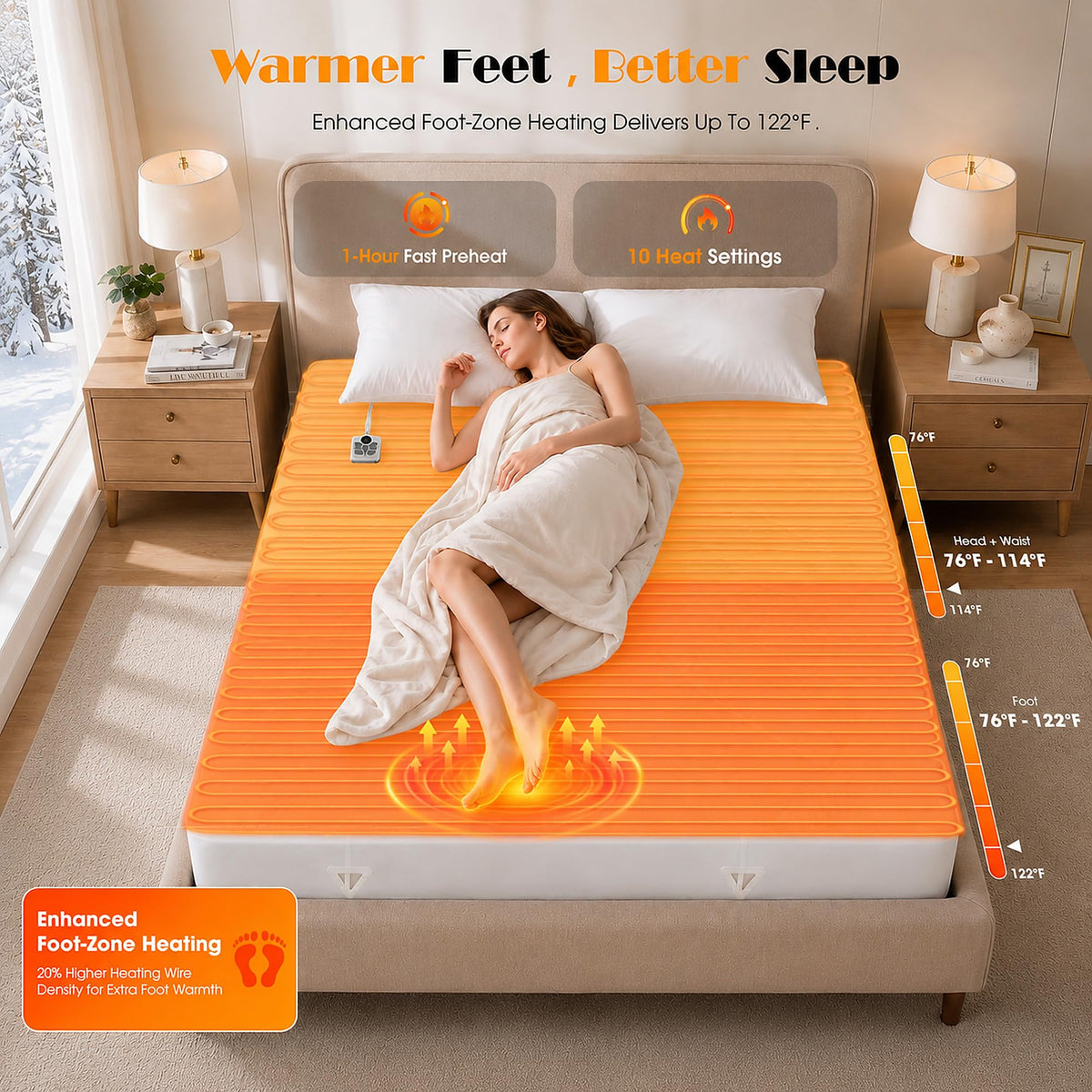 Heated Mattress Pad with Enhanced Foot Zone Heating, Electric Mattress Pad with Fast Preheat, 10 Heat Settings &