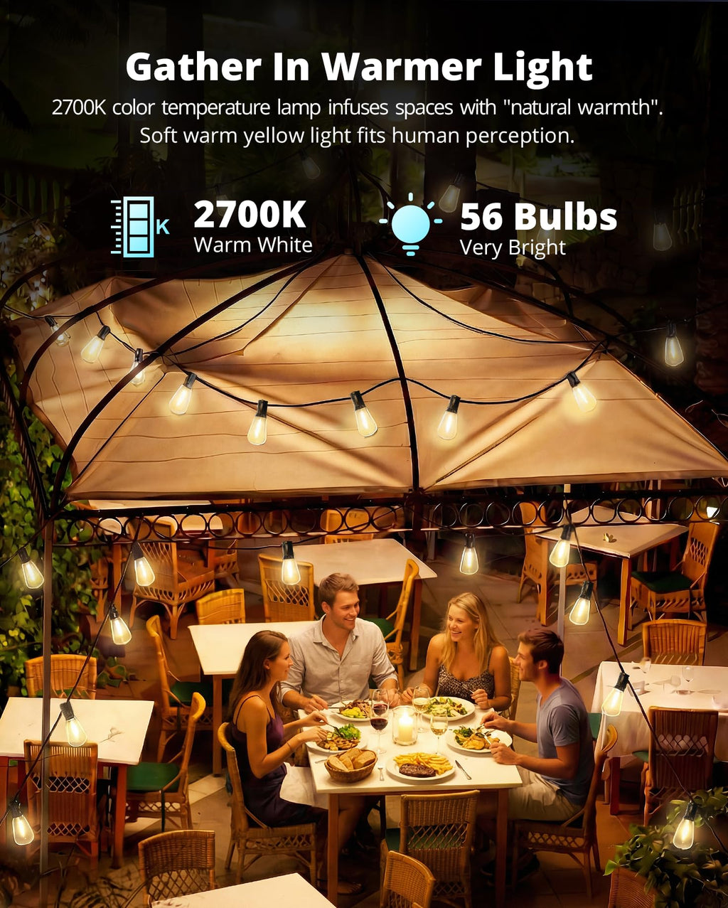 Outdoor String Lights, Outdoor Party Light with 58 Edison Lights Bulb