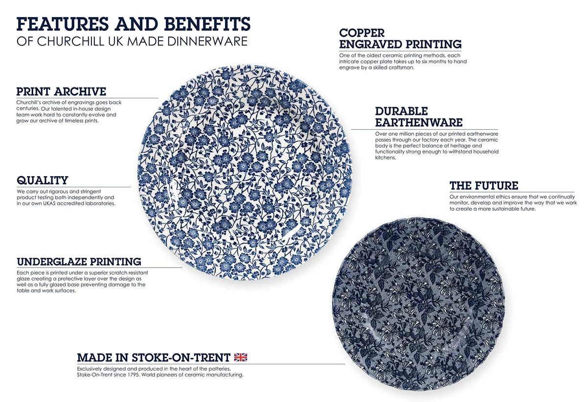 Blue Willow Dinner Plates, Salad Plates and Coupe Bowls 12 Piece Dinnerware Set, Made In England