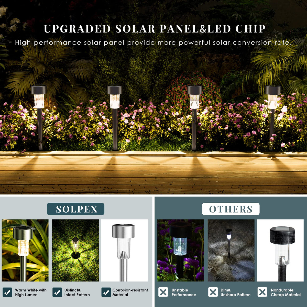 24 Pack Solar Lights Outdoor, Stainless Steel Solar Pathway Lights