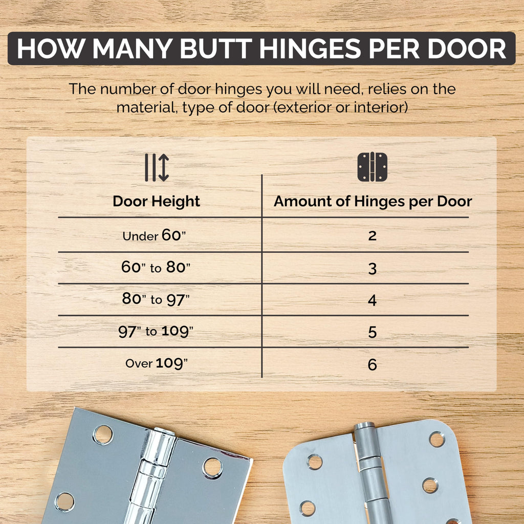 Ball Bearing Door Hinges Antique Brass 3.5 Inch - 5/8 Inch Radius 6-Pack