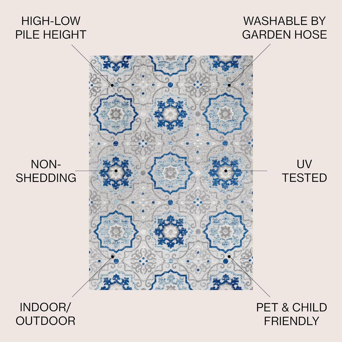 Mediterranean Medallion Indoor Outdoor Area Rug Blue/Gray, Boho for Backyard, Patio, Porch, Easy-Cleaning, High