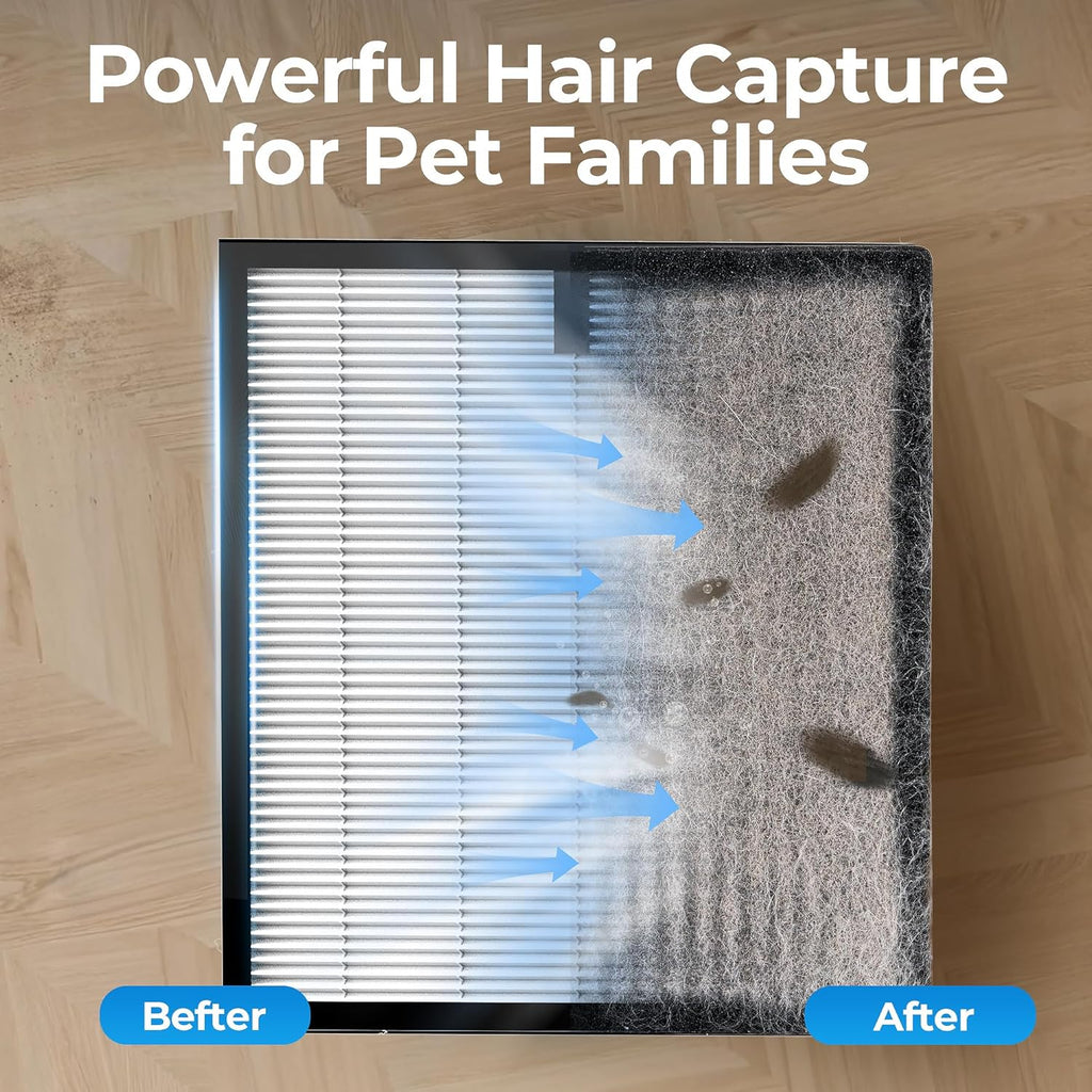 Air Purifiers for Home Large Room, Air Purifier up to 2200sq.ft, PM2.5 Air Quality Display, Sleep Mode with Fragrance