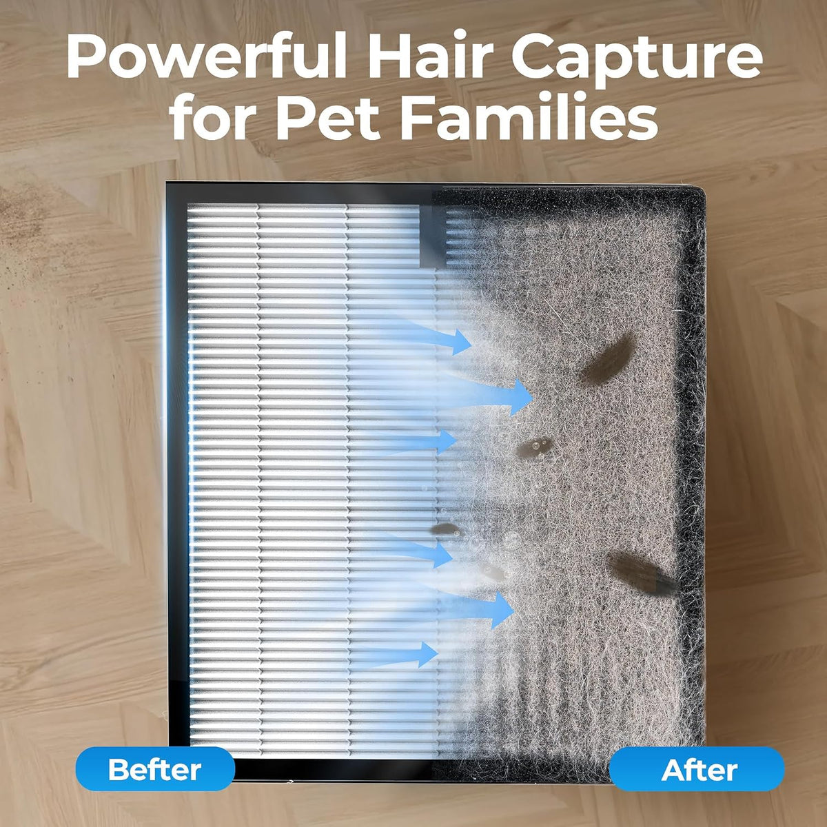 Air Purifiers for Home Large Room, Air Purifier up to 2200sq.ft, PM2.5 Air Quality Display, Sleep Mode with Fragrance