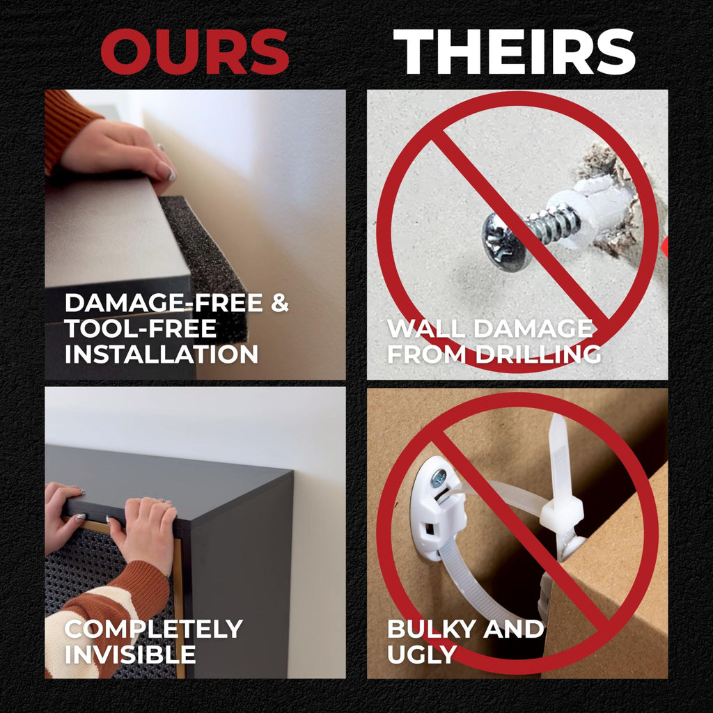 Adhesive Furniture Anchor, No-Drill, Aesthetic & Invisible Once Installed, Anti-Tip Furniture Safety Anchor to