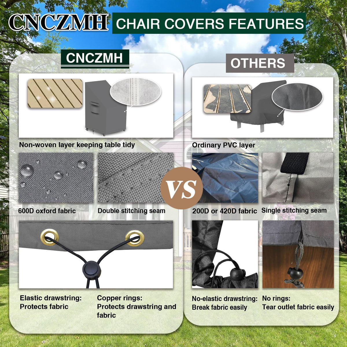 2 Pack Heavy Duty 600D Waterproof Patio Chair Cover 30Wx37Dx24H/31H