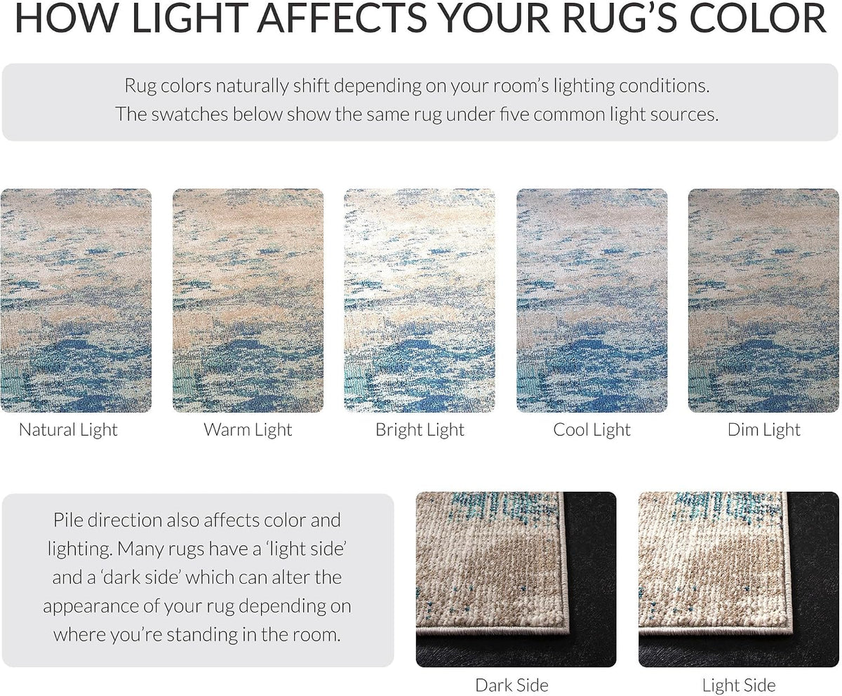 Madison Collection X-Large Area Rug, Blue & Grey, Modern Boho Abstract Design, Non-Shedding & Easy Care