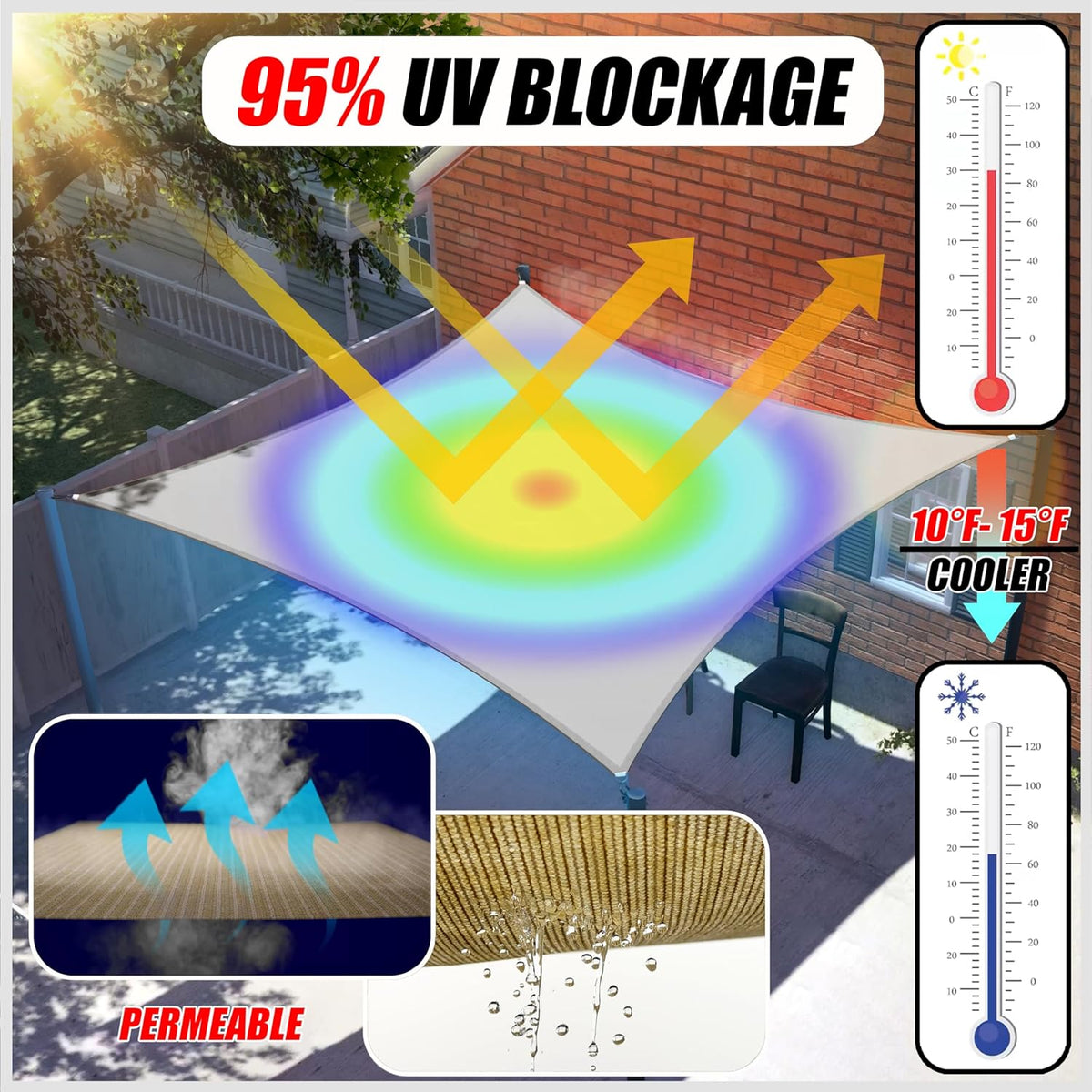 20' x 20' x 28.3' Beige Right Triangle CTAPRT20 Sun Shade Sail Canopy Mesh Fabric UV Block UPF50 - Commercial Heavy