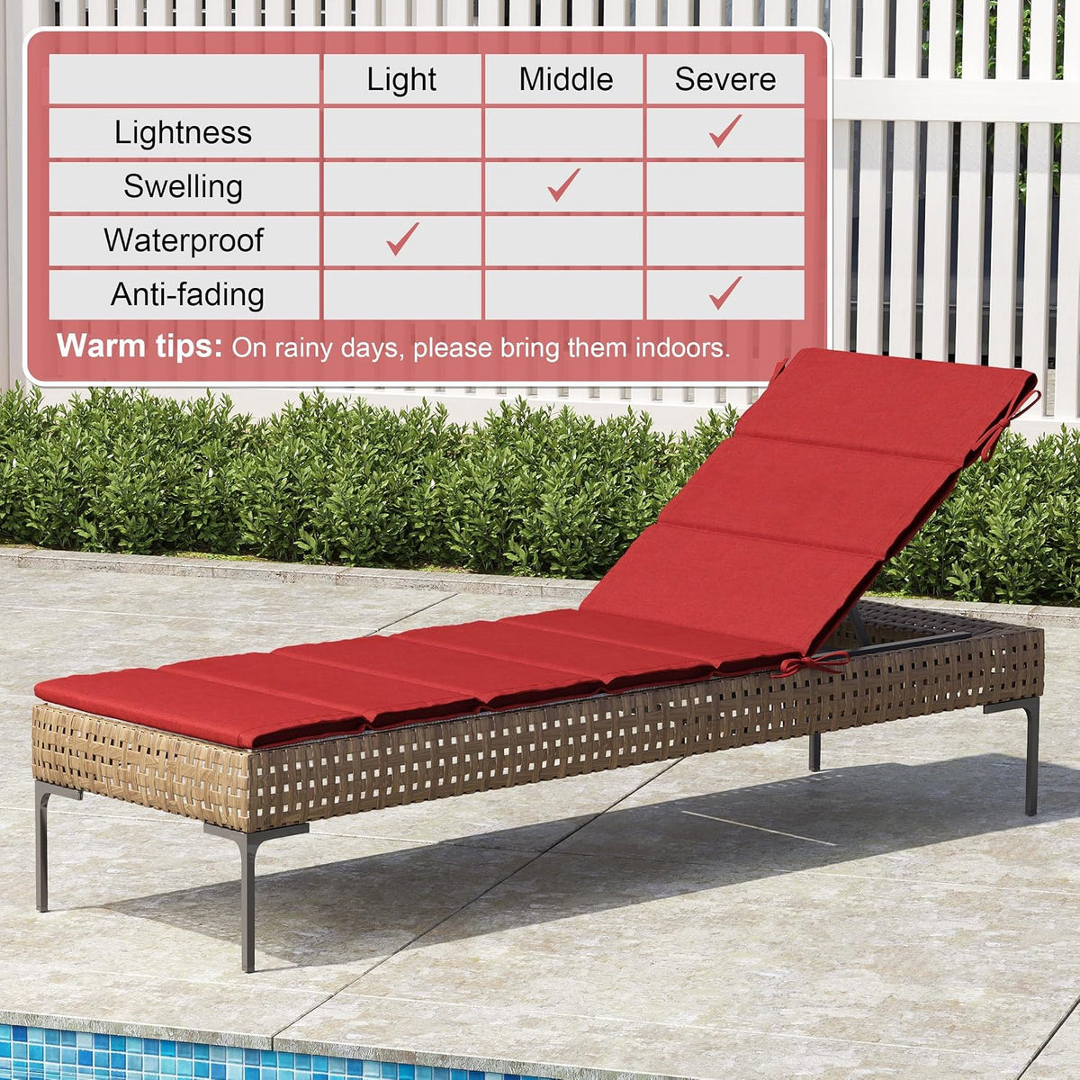 Chaise Lounge Cushion Outdoor Set of 2 72''Lx21''W, Water Resistant Foldable Patio Lounge Chair Cushions with Straps