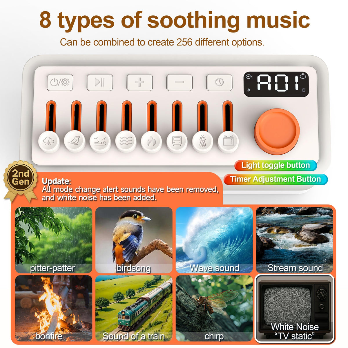 3-in-1 White Noise Machine for Sleep, Bluetooth Speaker, Night Light