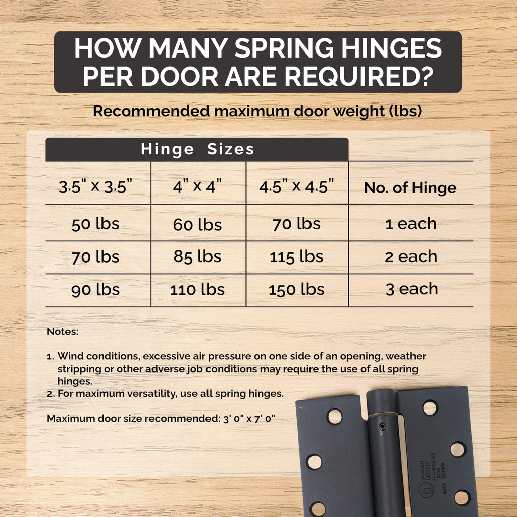Self Closing Spring Door Hinges Antique Brass 4 Inch - 1/4 Radius 10-Pack