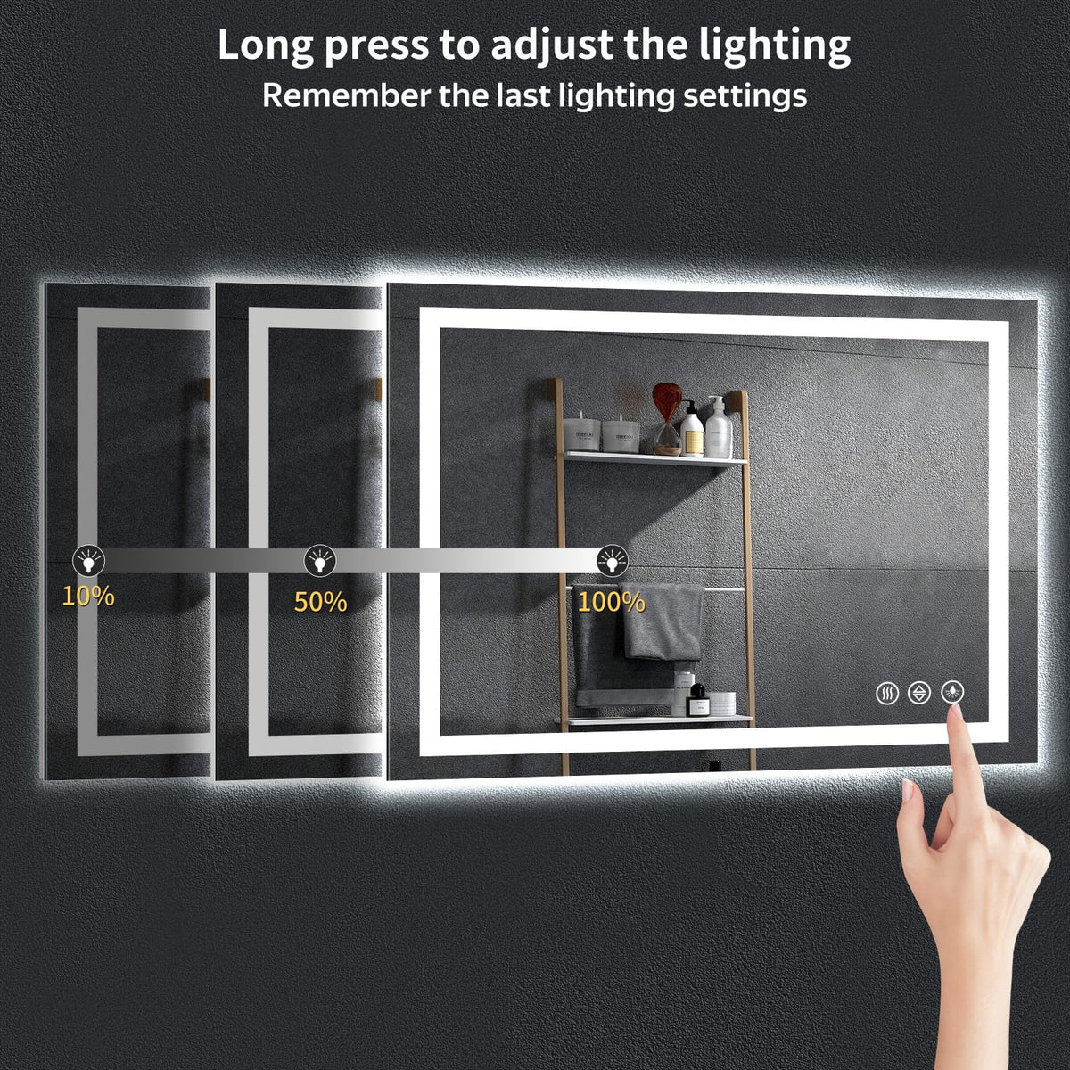 48"x32" LED Bathroom Mirror with Lights, Backlit+Frontlit, Anti-Fog