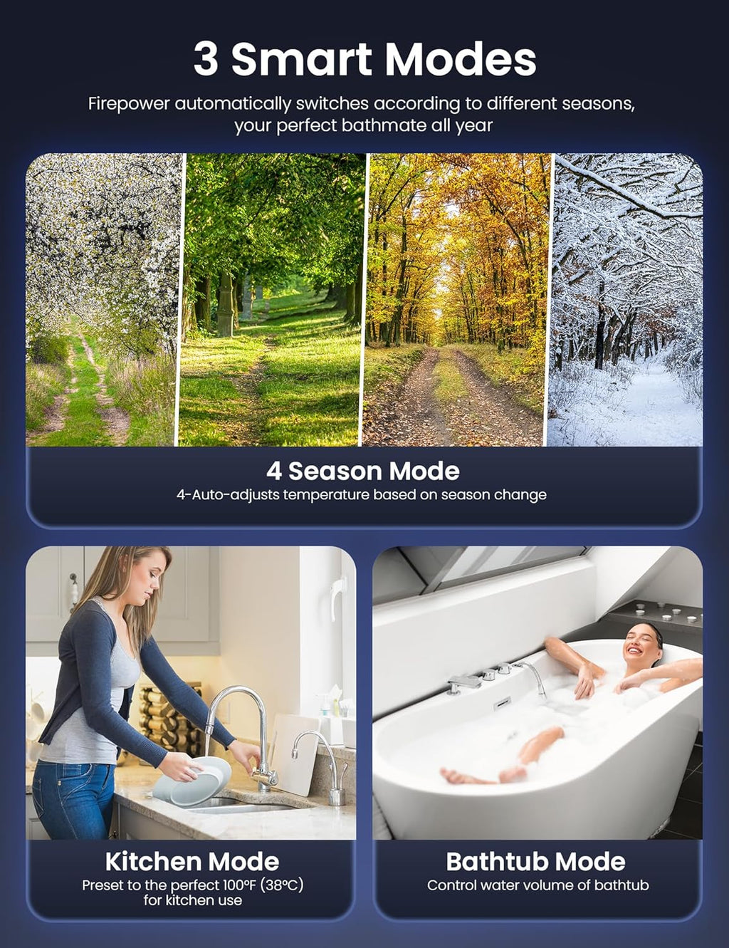 Tankless Water Heater Propane with Vent Pipe, Indoor Max 4.3 GPM, 100, 000 BTU, On-Demand Instant Hot Water Heater