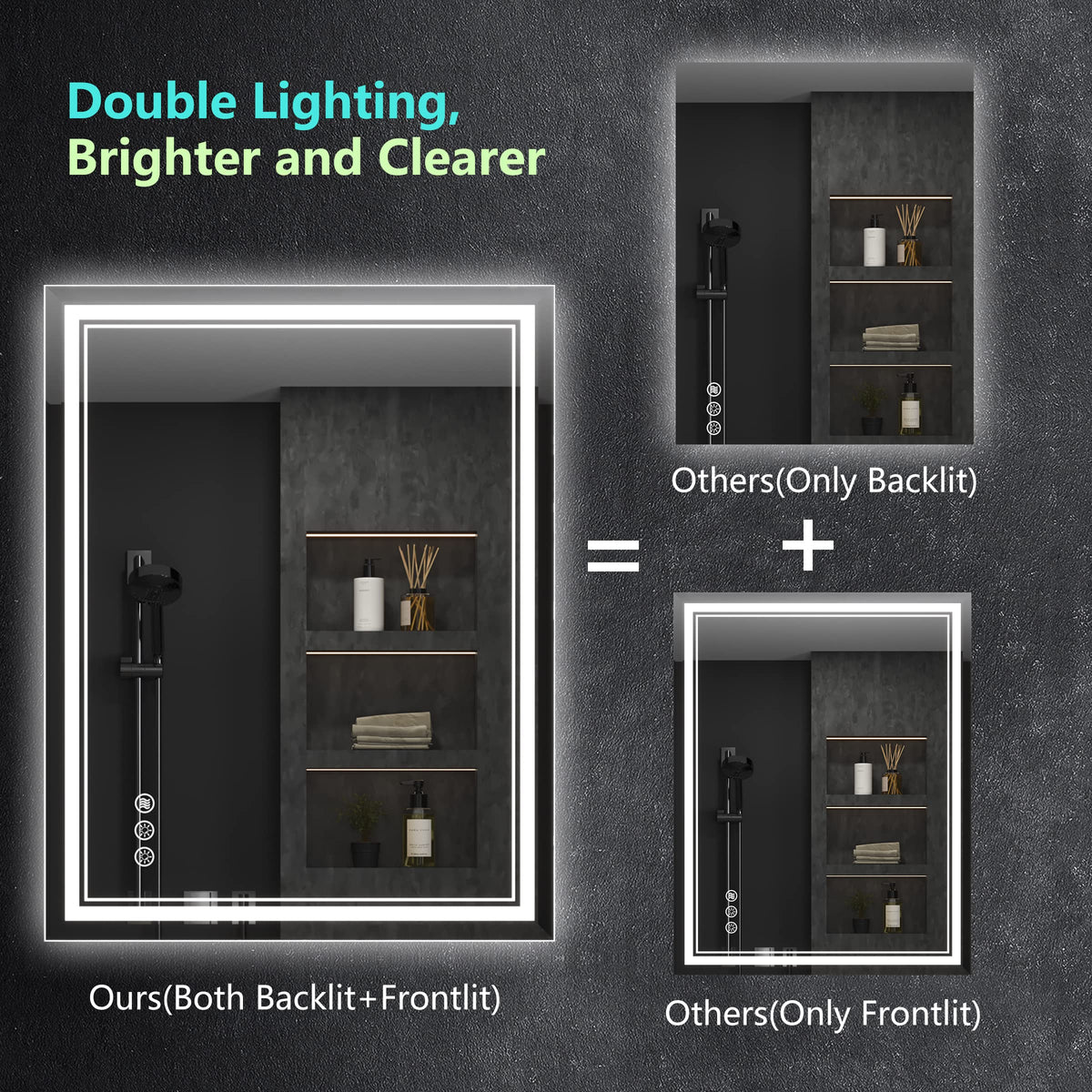 28x36 LED Bathroom Mirror with Lights, Backlit+Front Lit, Anti-Fog