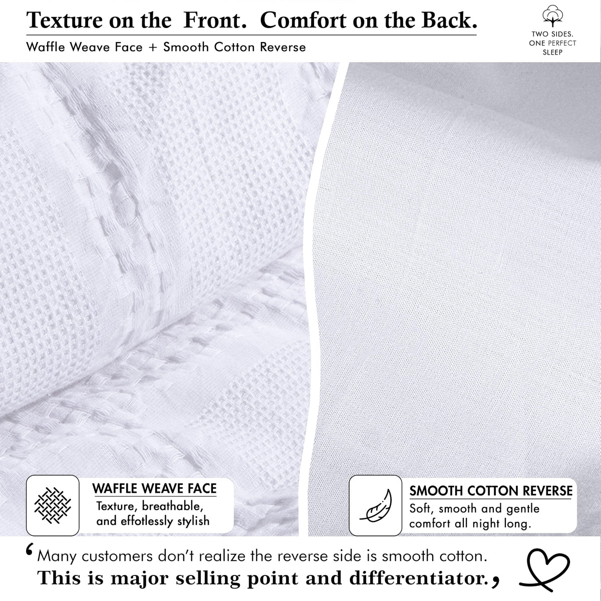 100% Cotton Waffle Duvet Cover, Bright White