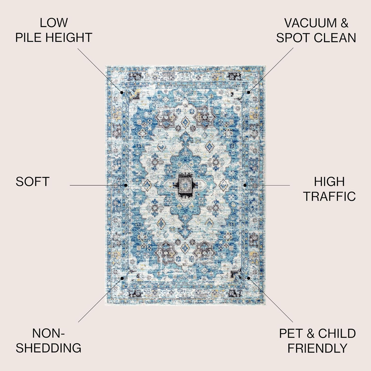Modern Boho Vintage Medallion Cream/Blue Indoor Area Rug, Bohemian, Traditional, Easy-Cleaning, Pet Friendly