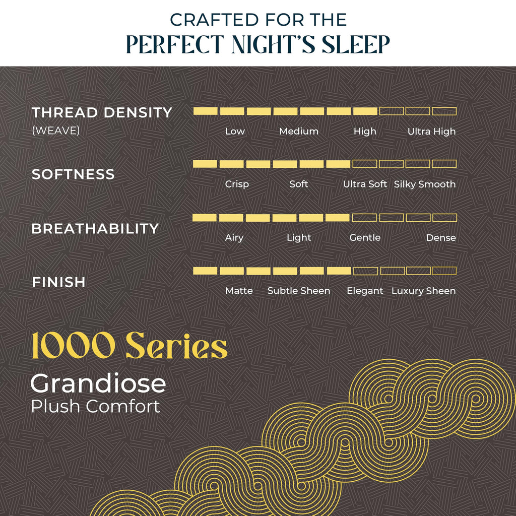 100% Pure Egyptian Cotton Sheet Queen Size - Luxury 1000 Series Grandiose Collection Queen Size Sheets (4 PC