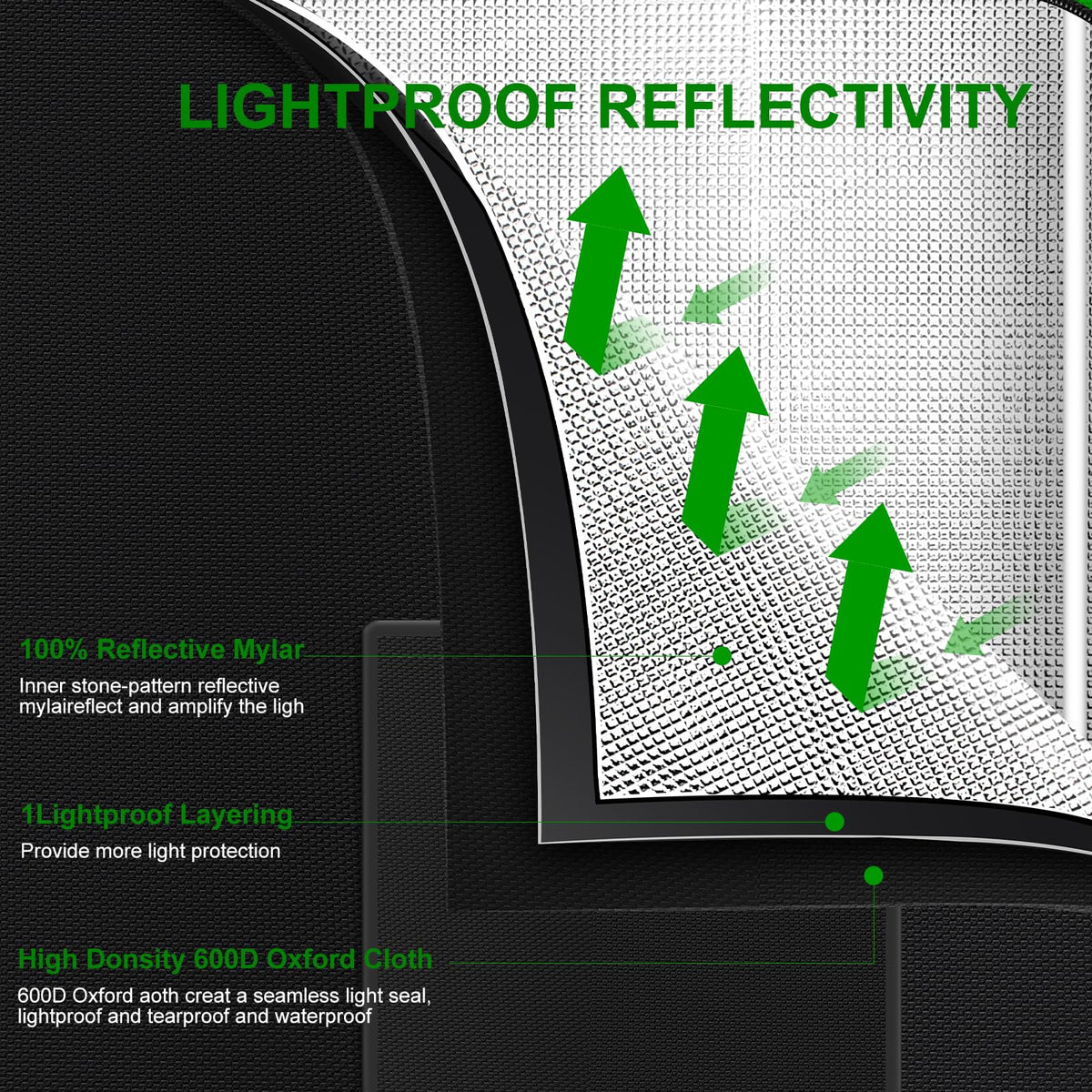 34"x34"x72'' Grow Tent, High Reflective 600D Diamond Mylar Canvas with Observation Window and Floor Tray for