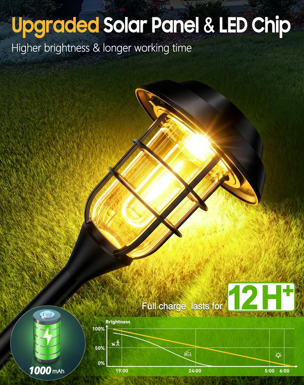 Solar Pathway Lights Outdoor, 8 Pack Bright Solar Lights Outdoor, IP65 Waterproof Auto On/Off Garden Lights Solar