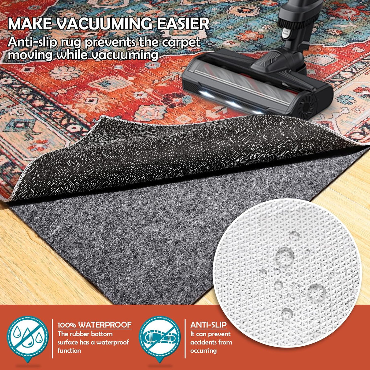Waterproof Rug Pad, 5x7 Ft Under Area Rug Carpet Pad, Non Slip Rug Pads for All Floors and Hardwood Floors Finishes - Set of 35
