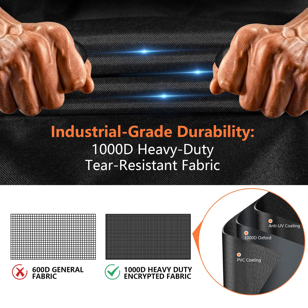 Upgraded 1000D Heavy Duty Fabric] 32 inch Fire Pit Cover Square