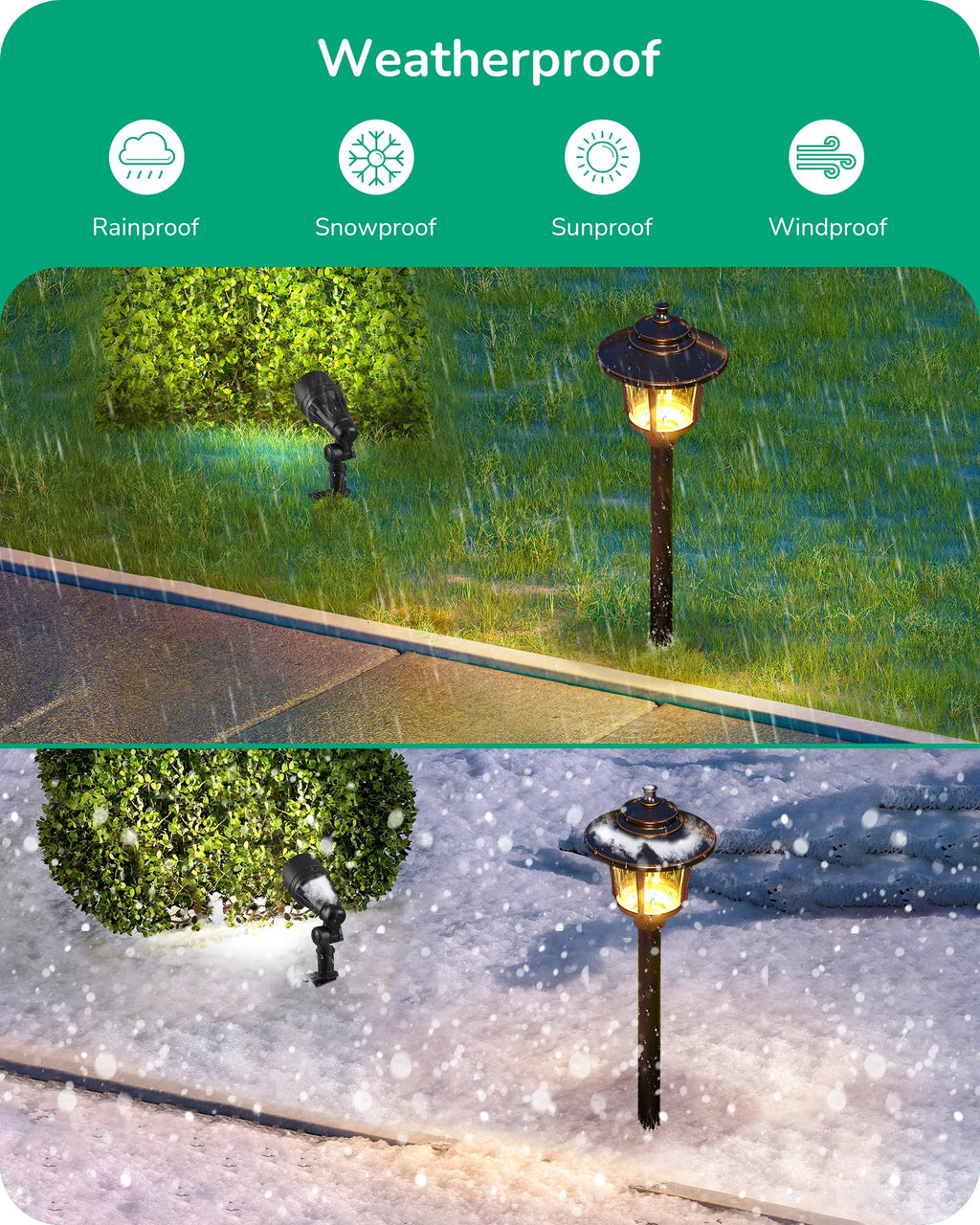 3W 120LM LED Pathway Lights & 3.2W 240LM Spotlights Kit