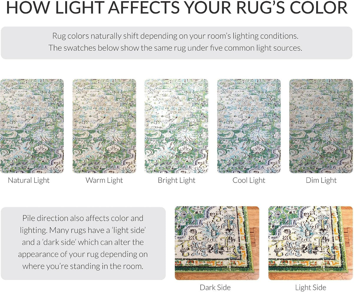 Madison Collection X-Large Area Rug, Green & Turquoise, Medallion Distressed Design, Non-Shedding & Easy