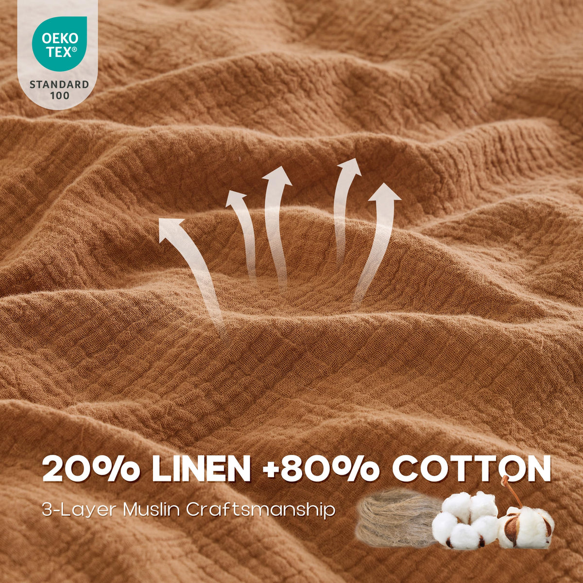Muslin Duvet Cover Set, 3Pcs Rust Linen Cotton 3-Layer Gauze Minimalist Comforter Cover 104"x92", Ultra