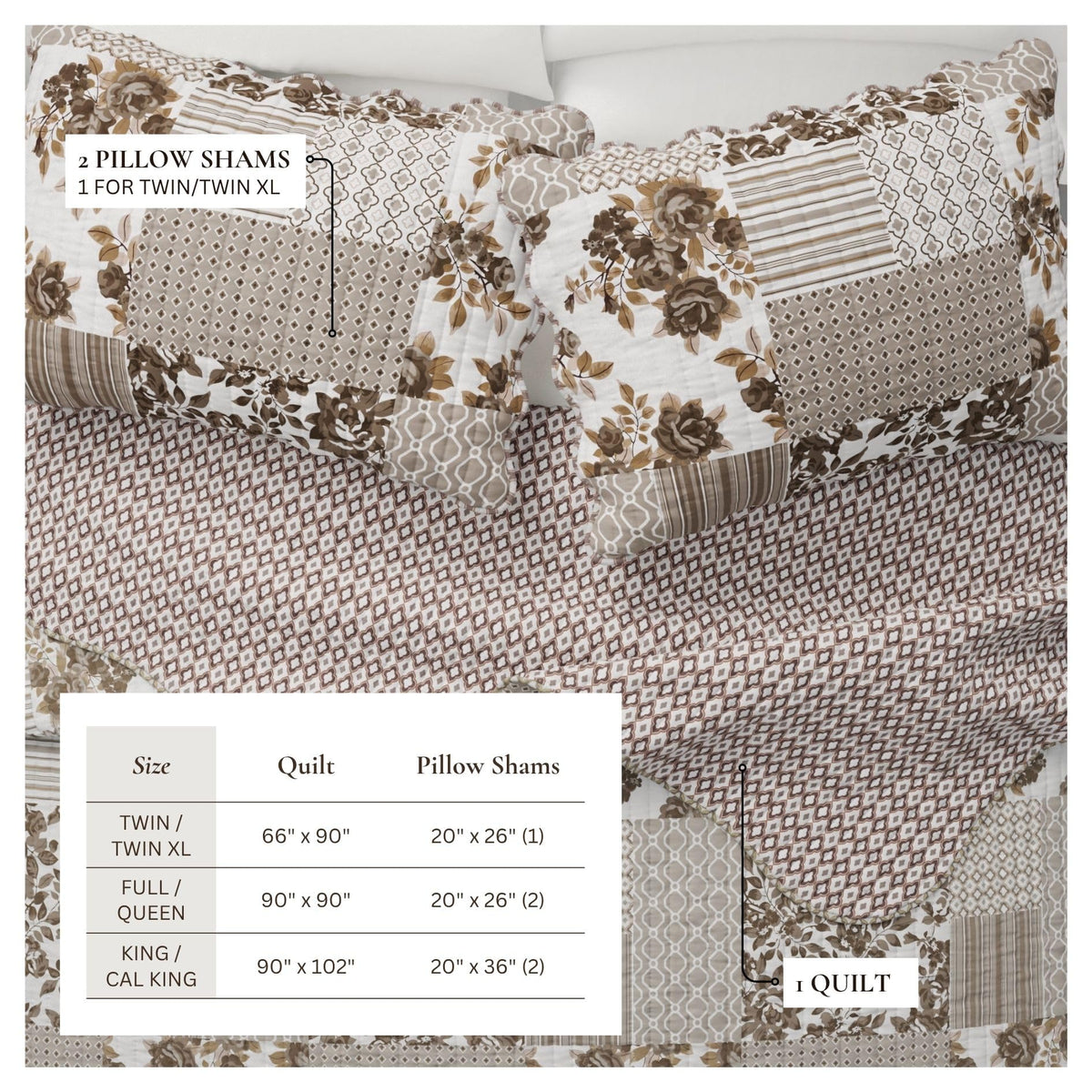 Floral Quilt Set - 3-Piece Size Scalloped Bedding Set - Lightweight, All-Season, Reversible Bedspread