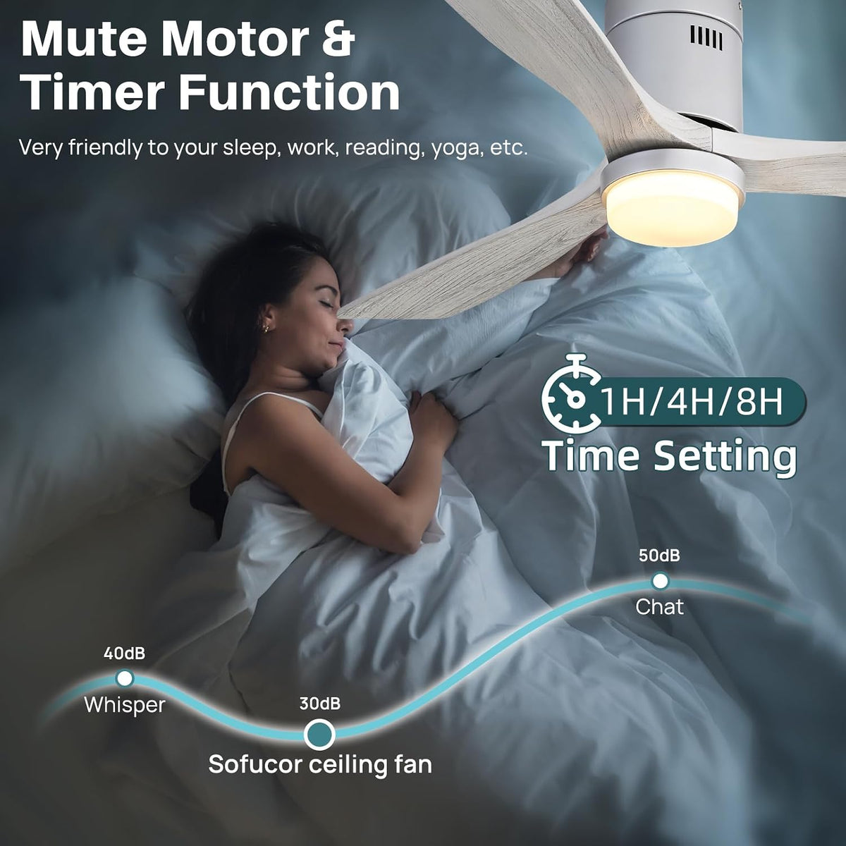 52" Gray Flush Mount Ceiling Fan with Light & Remote