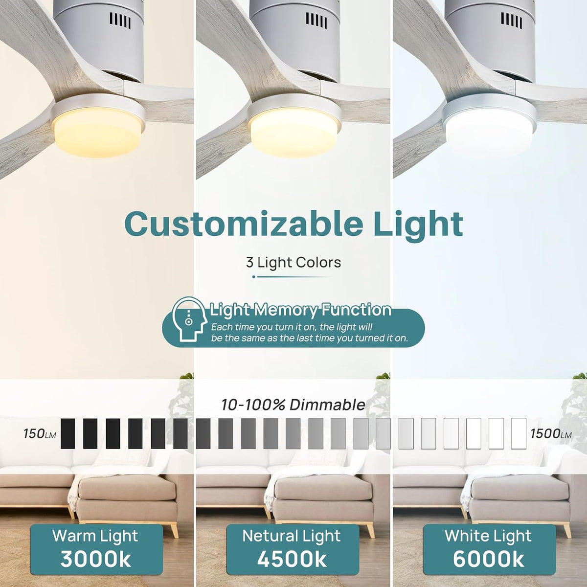 52" Gray Flush Mount Ceiling Fan with Light & Remote