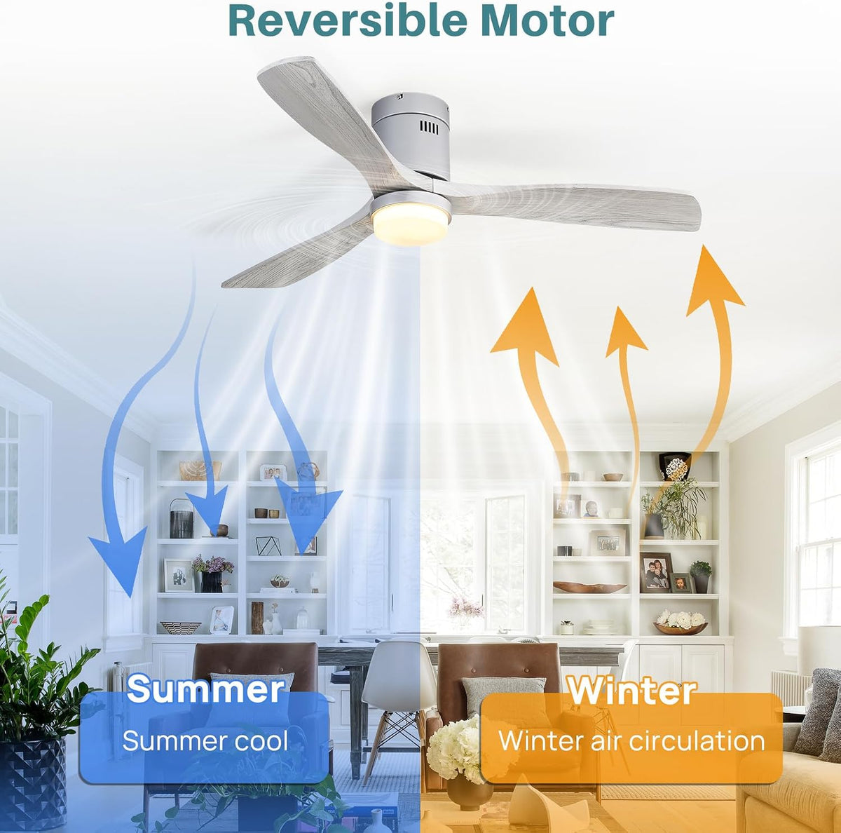 52" Gray Flush Mount Ceiling Fan with Light & Remote